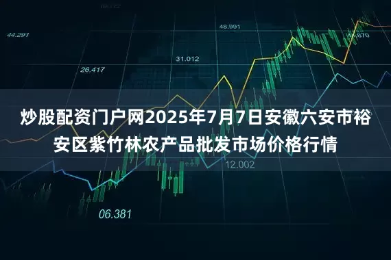 炒股配资门户网2025年7月7日安徽六安市裕安区紫竹林农产品批发市场价格行情
